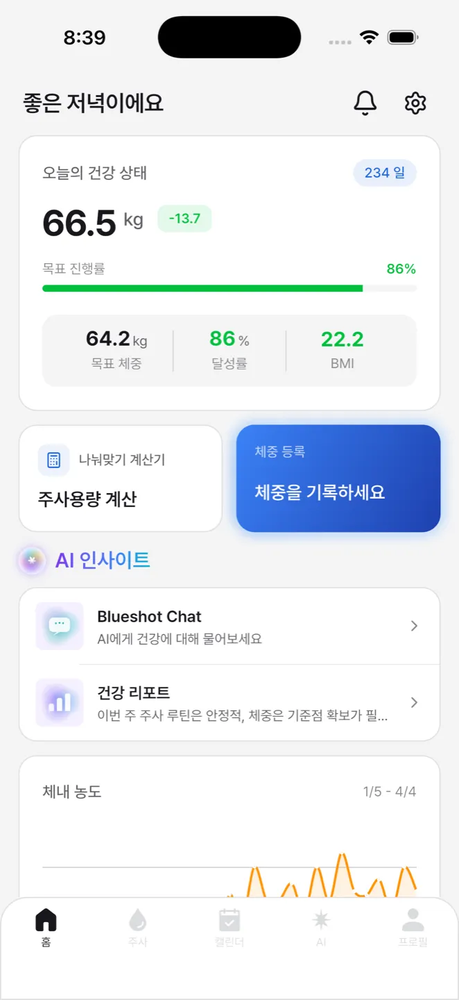 Blueshot App - Wegovy Mounjaro GLP-1 management dashboard