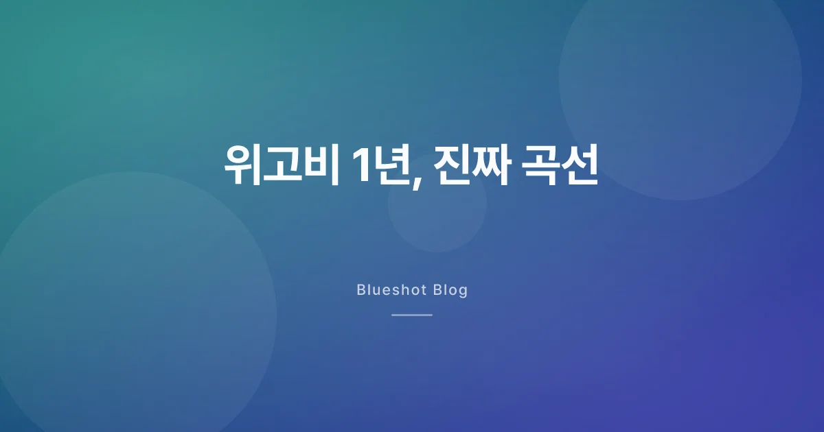 위고비 1년 — 12개월이 실제로 그리는 곡선